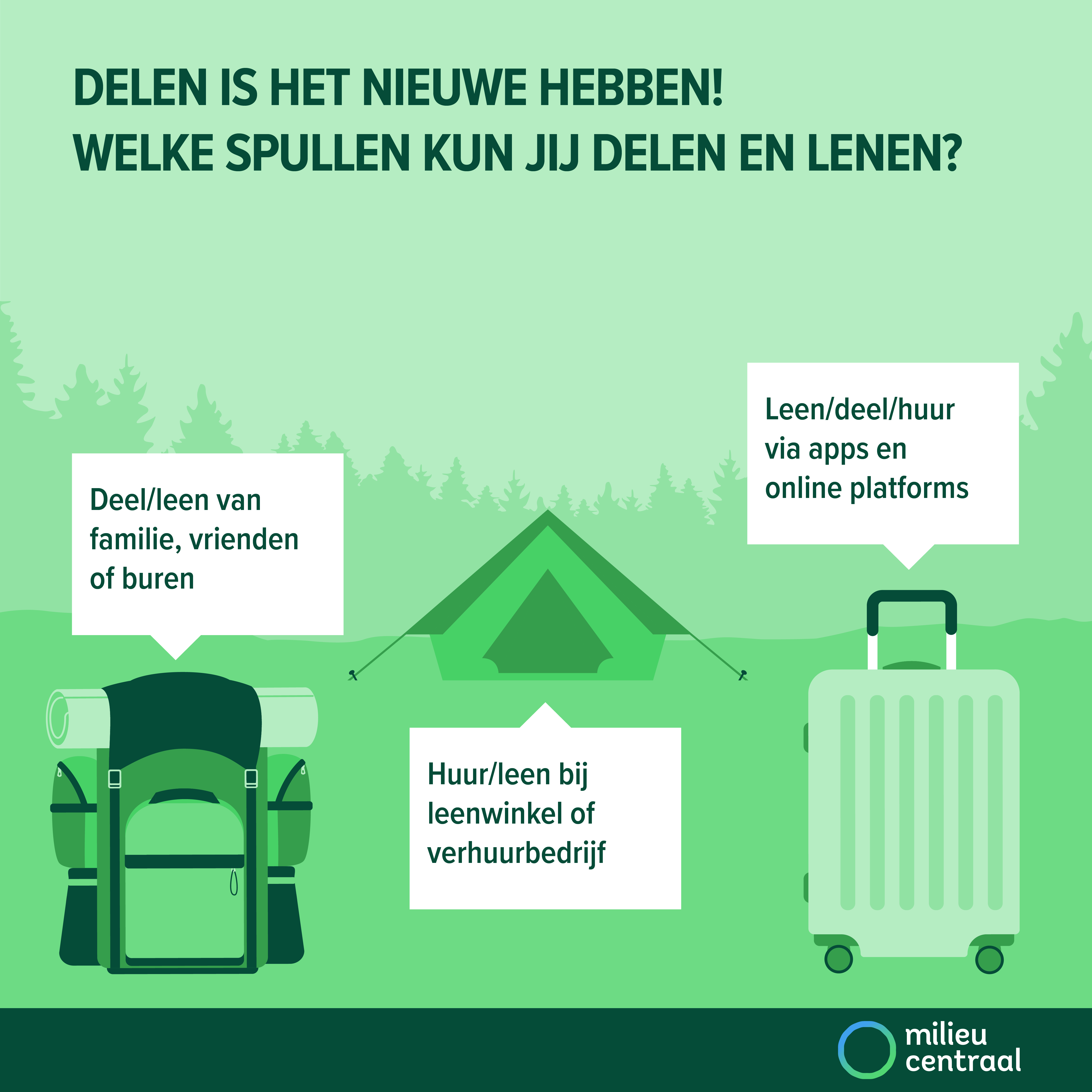 Delen is het nieuwe hebben - wat deel jij?